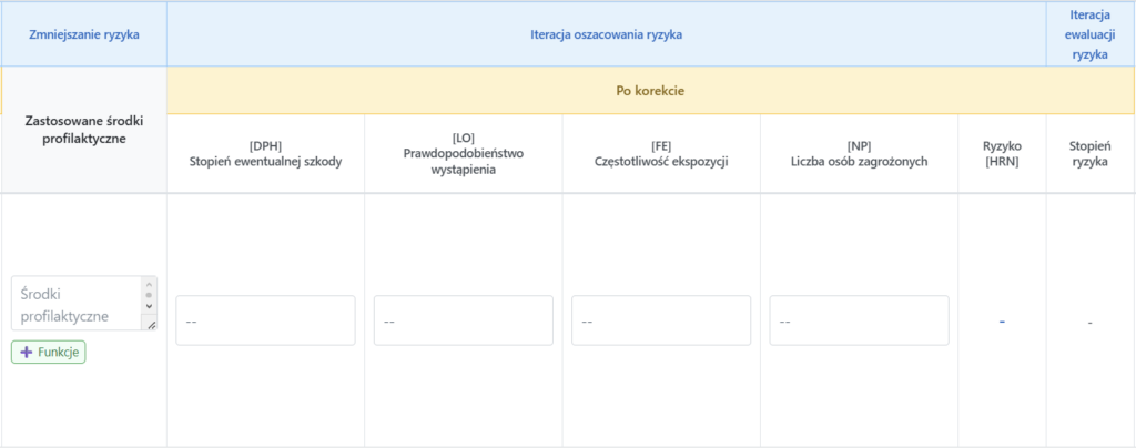 Obraz przedstawiający drugą część tabeli ryzyka ze "Zmniejszaniem ryzyka", "Ponownym szacowaniem ryzyka", "Ponowną ewaluacją ryzyka".